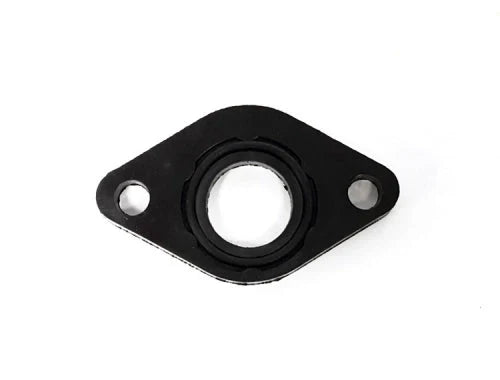 gaskets